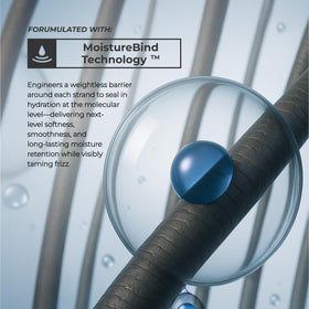 XMONDO ingredients label detail emphasizing key hydrating components and transparency