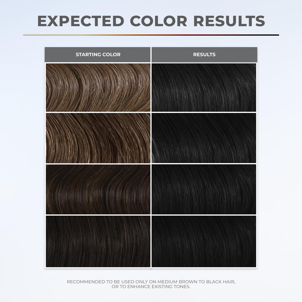 XMONDO applied to dark hair section showing even color and instant gloss