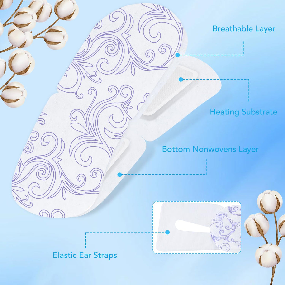 XPCARE mask worn while reclining to relieve eye fatigue and relax