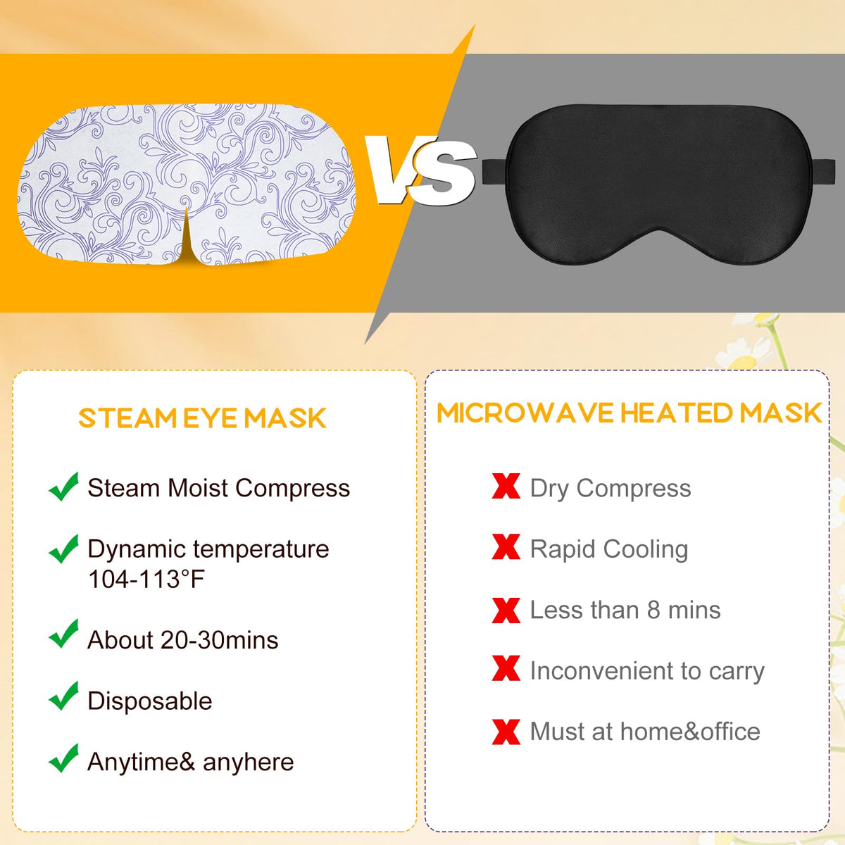 XPCARE mask texture with gentle steam detail illustrating moist heat relief