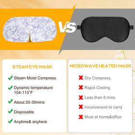XPCARE mask texture with gentle steam detail illustrating moist heat relief