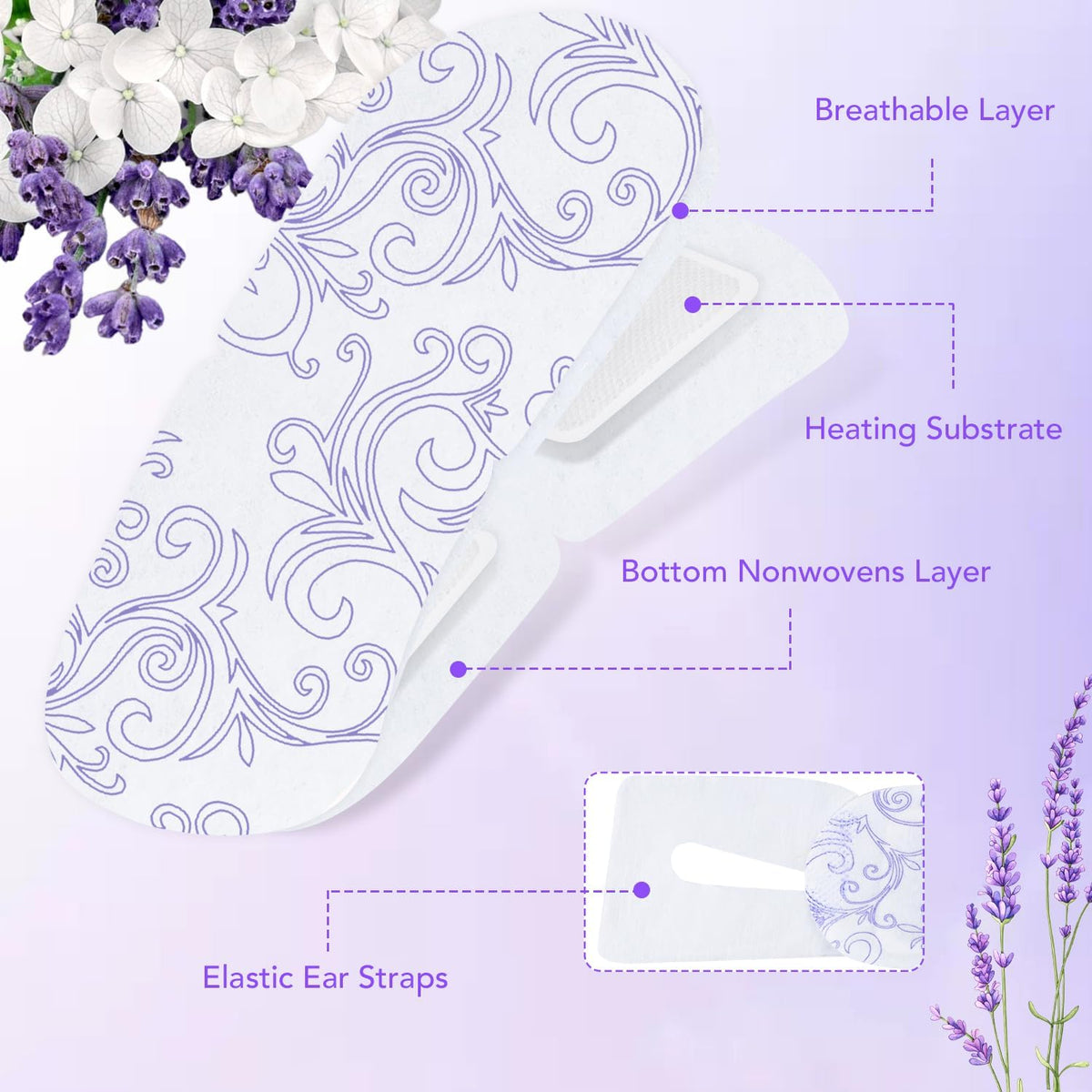 XPCARE single mask close up displaying steam pad and gentle warmth benefit