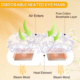 XPCARE single mask close-up showing soft material and gentle warmth comfort