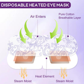 xpcare single mask unwrapped close-up showing soft fabric comfort