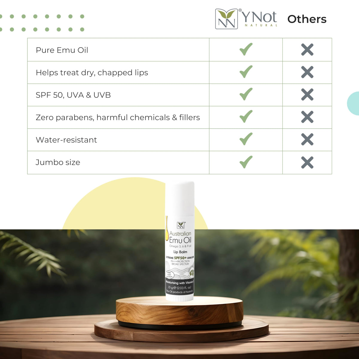 Y Not Natural lip balm by beach towel demonstrating water-resistant benefit