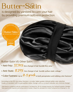 YANIBEST close-up of double-layer satin texture protecting hair
