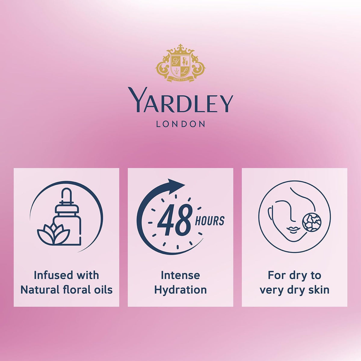 Yardley English Rose 400 ml bottle in hand showing generous size benefit