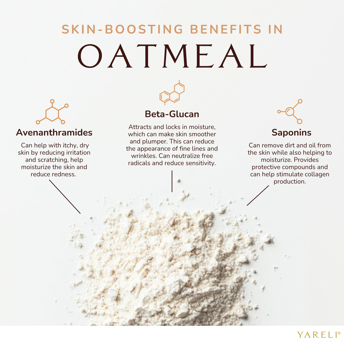YARELI paste applied to hand demonstrating targeted soothing and hydration