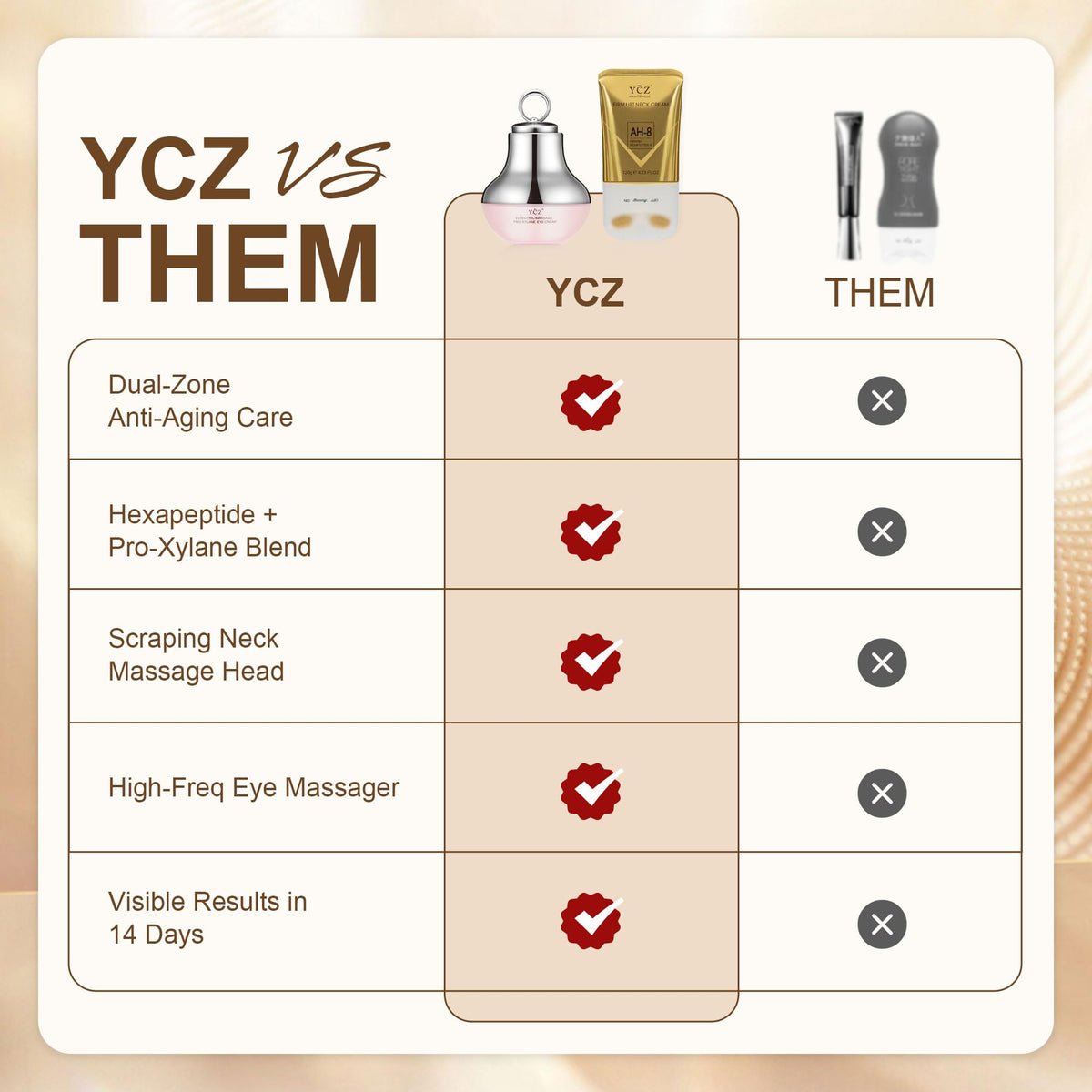 Ycz product in hand showing travel-friendly size and scale