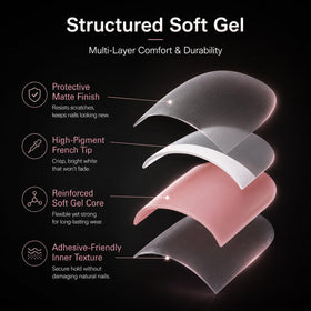 YeeLam soft gel bending to show flexible fit and comfortable wear