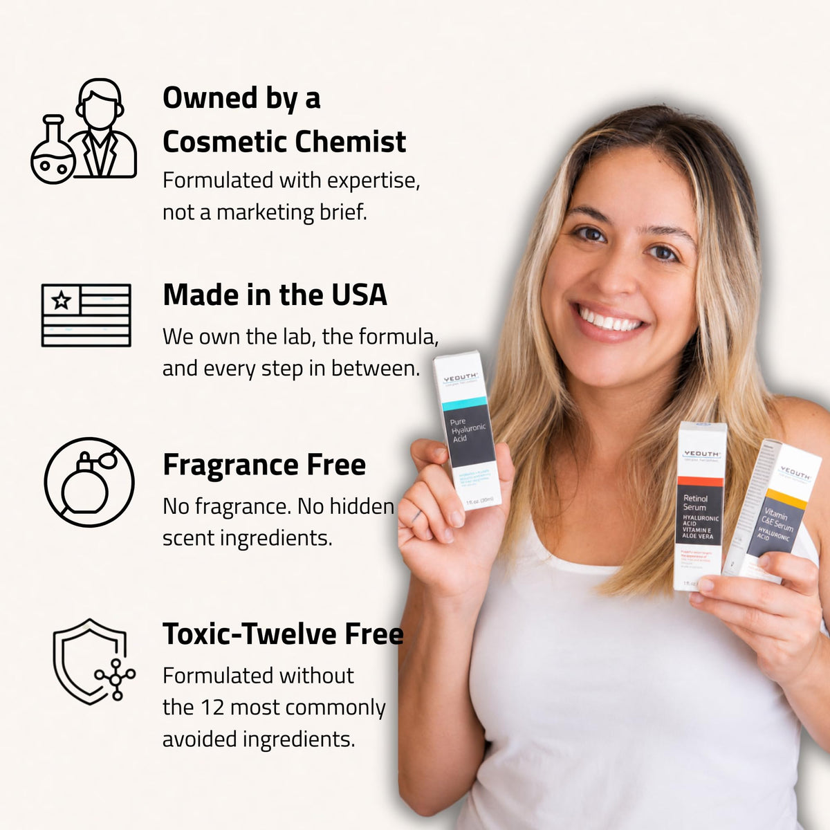 YEOUTH set staged on bathroom counter demonstrating daily routine use