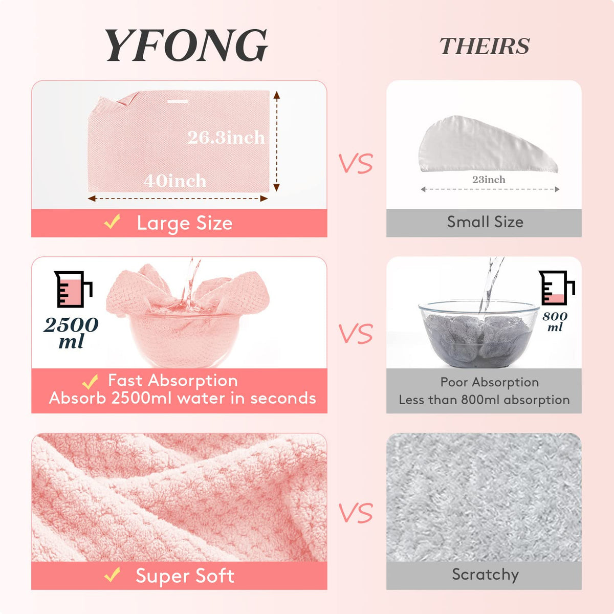 YFONG microfiber close-up texture showing softness and gentle care
