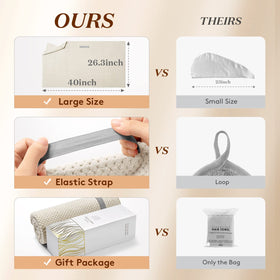 YFONG closeup microfiber texture highlighting fast absorbency benefit