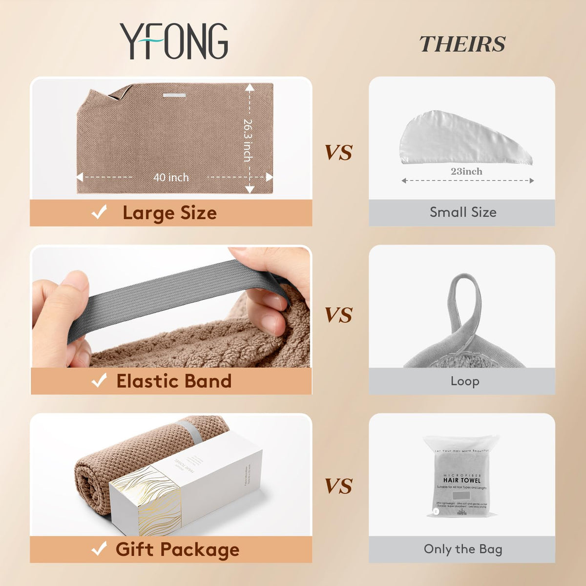 YFONG microfiber texture close-up highlighting softness and superior absorbency