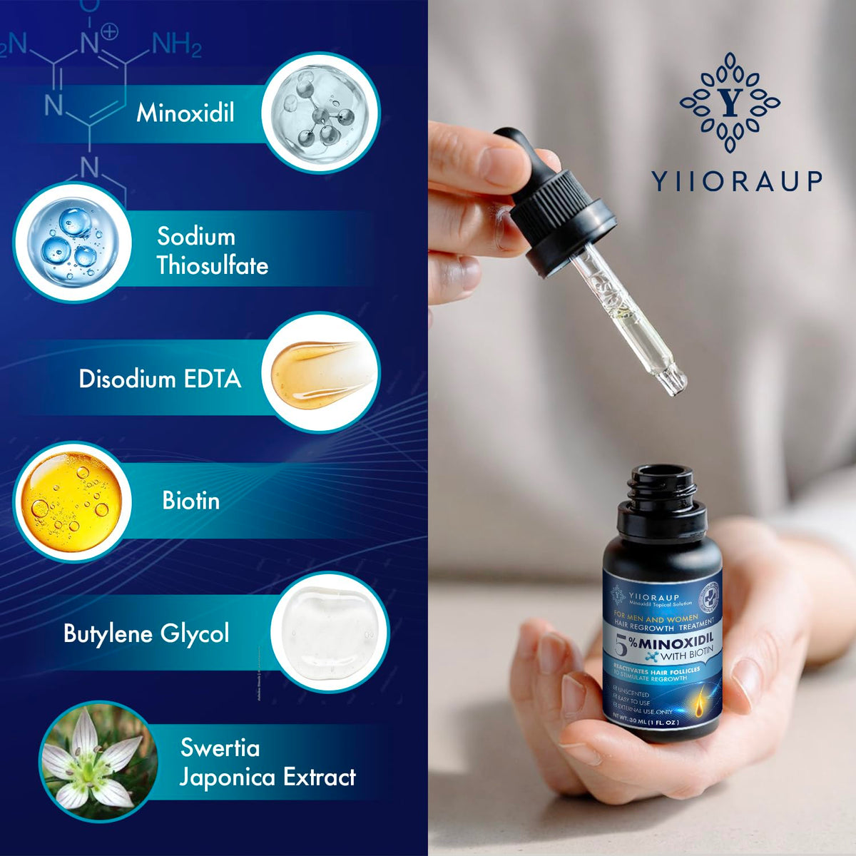YIIORAUP close-up of clear solution texture emphasizing fast-absorbing, residue-free benefit