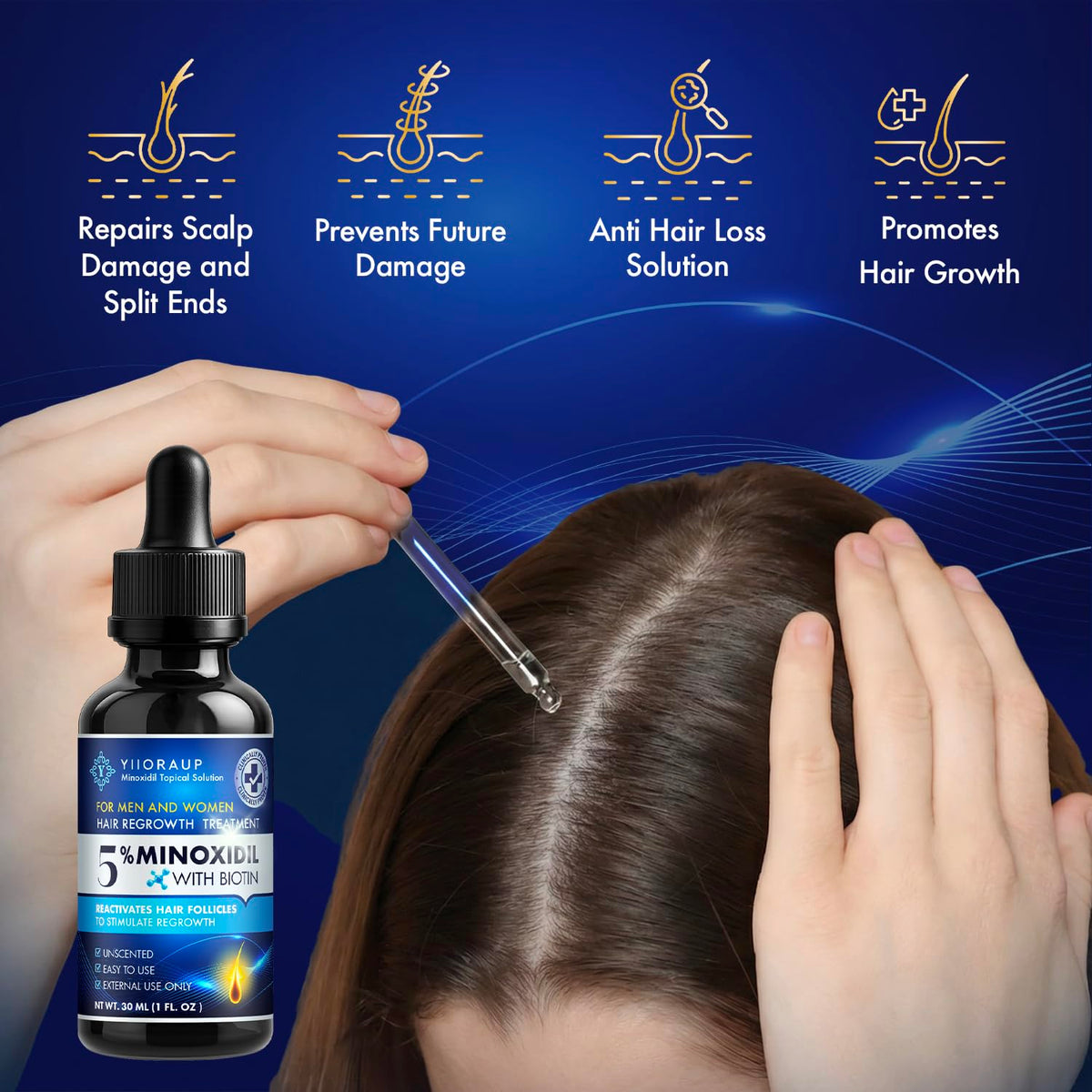 YIIORAUP dropper application delivering precise 1 mL dose for accurate scalp dosing