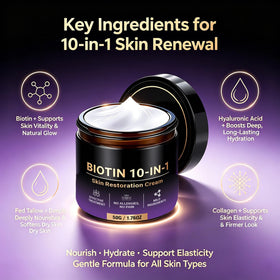 Yiishuiil ingredient graphic highlighting biotin and plant extracts for nourishment