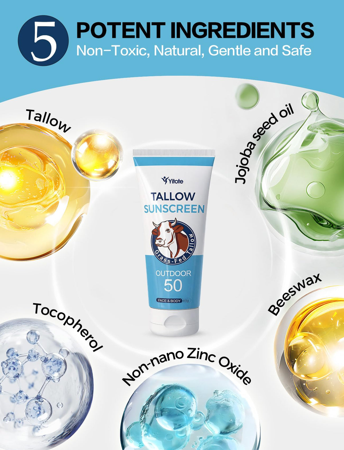 Yitote grass-fed tallow ingredient butter highlighting nourishing barrier support