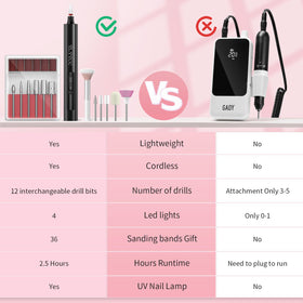 YLYYCC size comparison with smartphone showing the kit's compact, travel-friendly scale