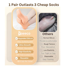Yoeeco foot on ruler showing fit for US 5-12, clear size compatibility