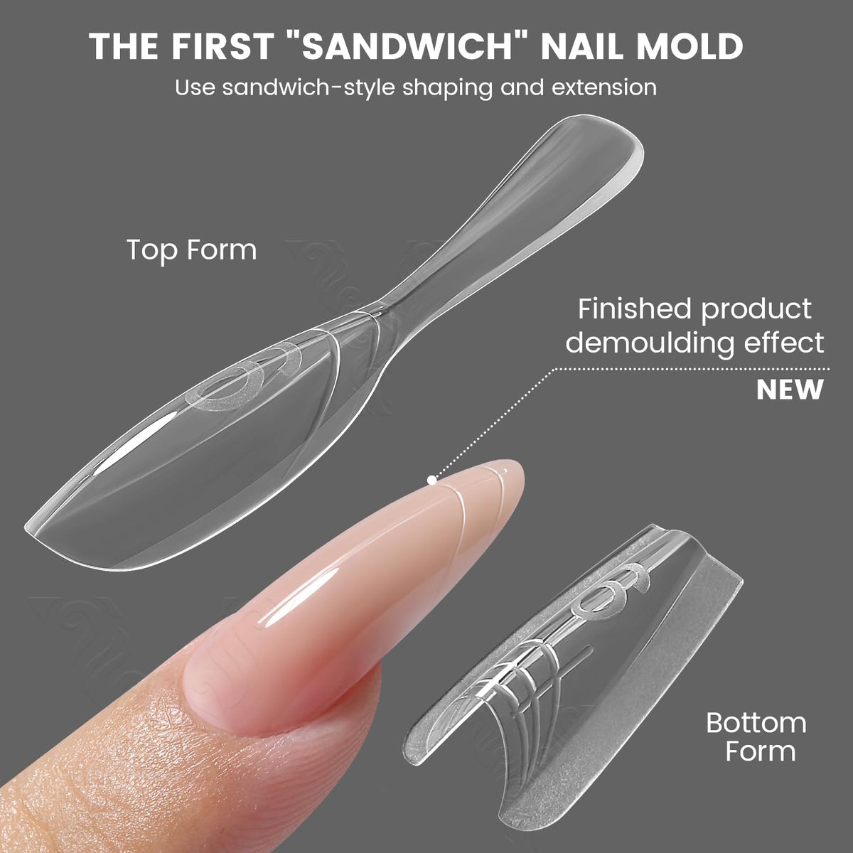 YOKE FELLOW clear plastic texture and edge detail for bubble-free gel curing benefit