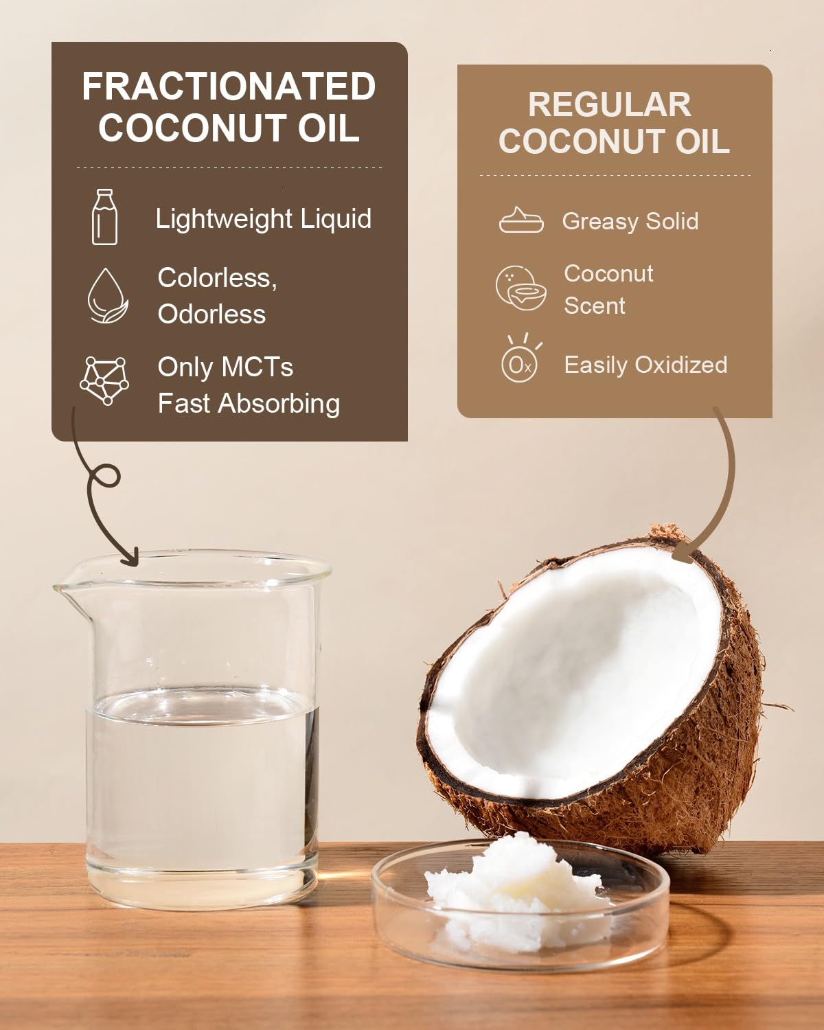 Yoken oil droplet on skin highlighting quick absorption benefit