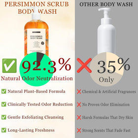 yoniagood persimmon and green tea botanicals emphasizing natural actives