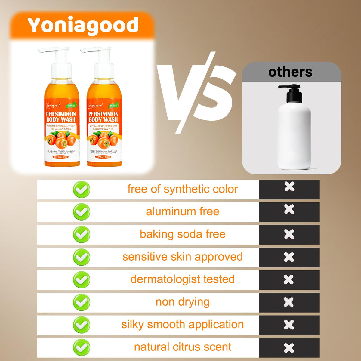 yoniagood size comparison in hand showing compact 5 fl.oz bottles