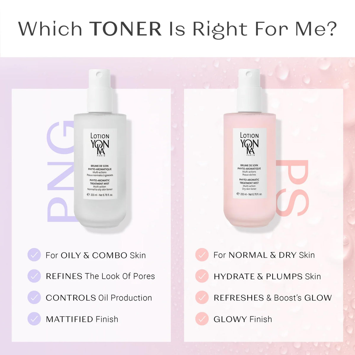 Yonka botanical ingredients flatlay, highlights purifying plant oils