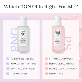 Yonka botanical ingredients flatlay, highlights purifying plant oils