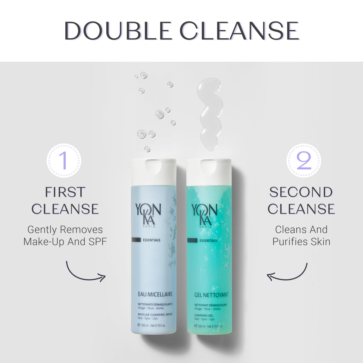 Yonka gel cleanser back label showing usage instructions and ingredient transparency benefit