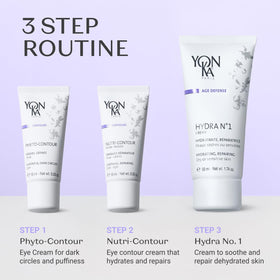 Yonka Phyto-Contour illustrative before and after concept showing refreshed under-eyes