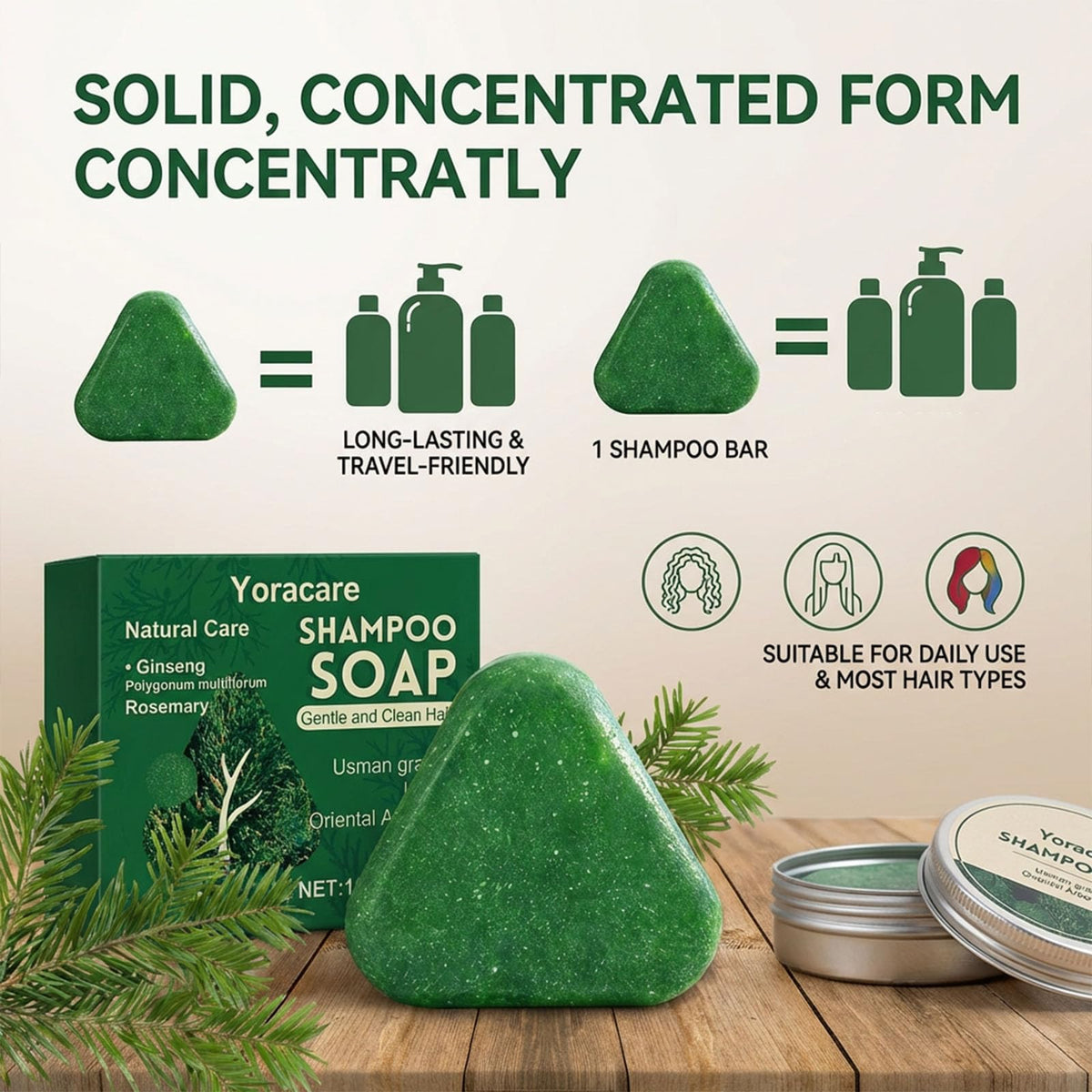 yoracare back label ingredients list showing botanical formula transparency benefit