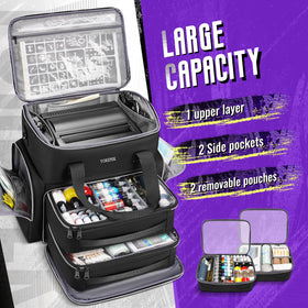YOREPEK upper compartment holding stencil printer offering shock protection