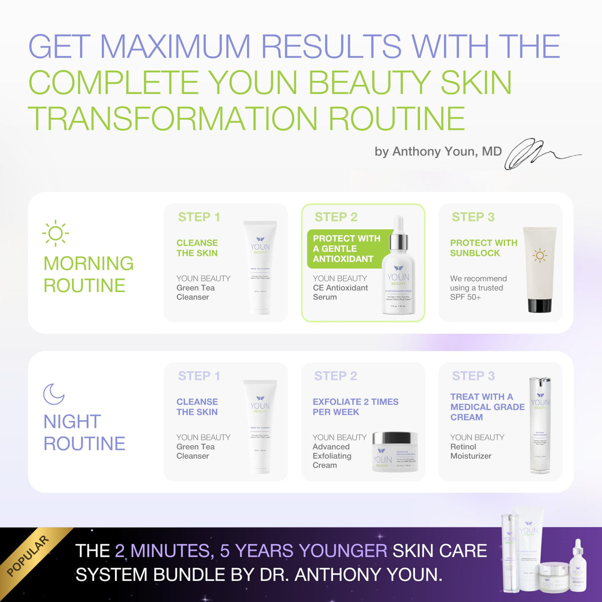 YOUN Beauty hand application demonstrating easy spread and quick absorption
