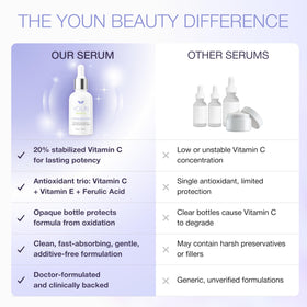 YOUN Beauty lifestyle bathroom shelf portraying daily skincare integration