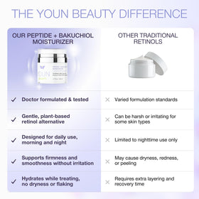 YOUN Beauty on bathroom shelf in lifestyle scene suggesting daily routine integration