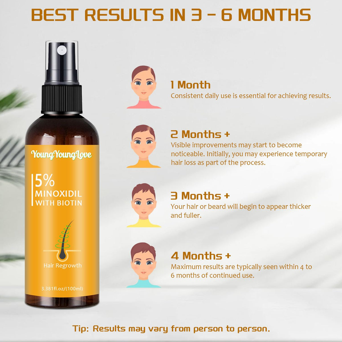 YOUNGYOUNGLOVE beard application showing concentrated treatment for patchy growth