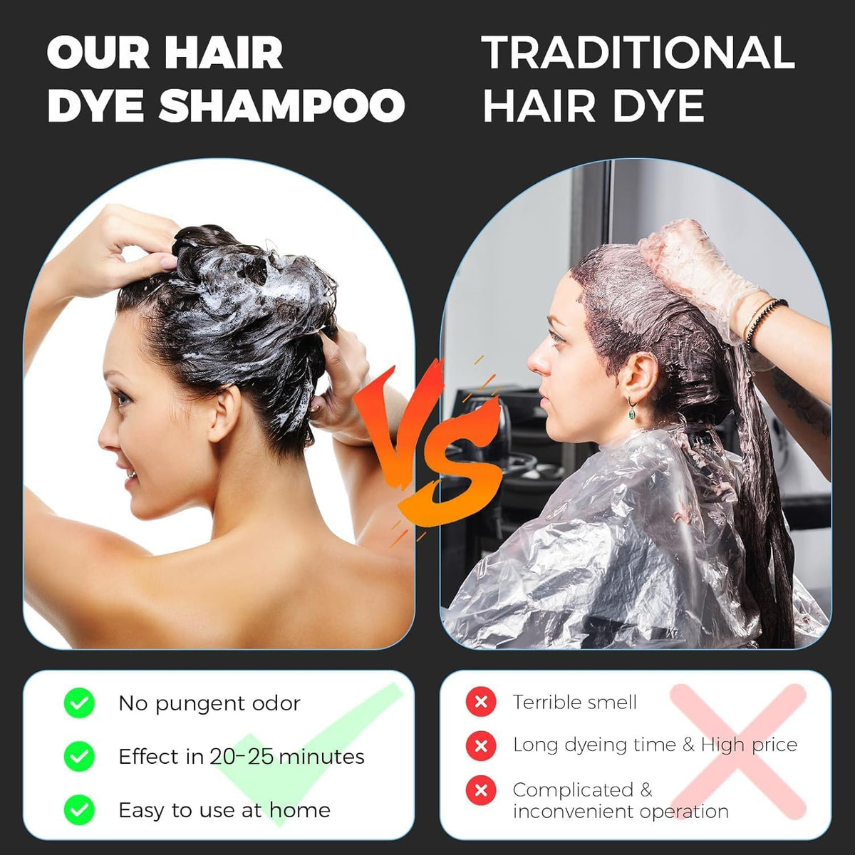 YOURTONE applied to dry hair before rinsing, demonstrates simple at-home use