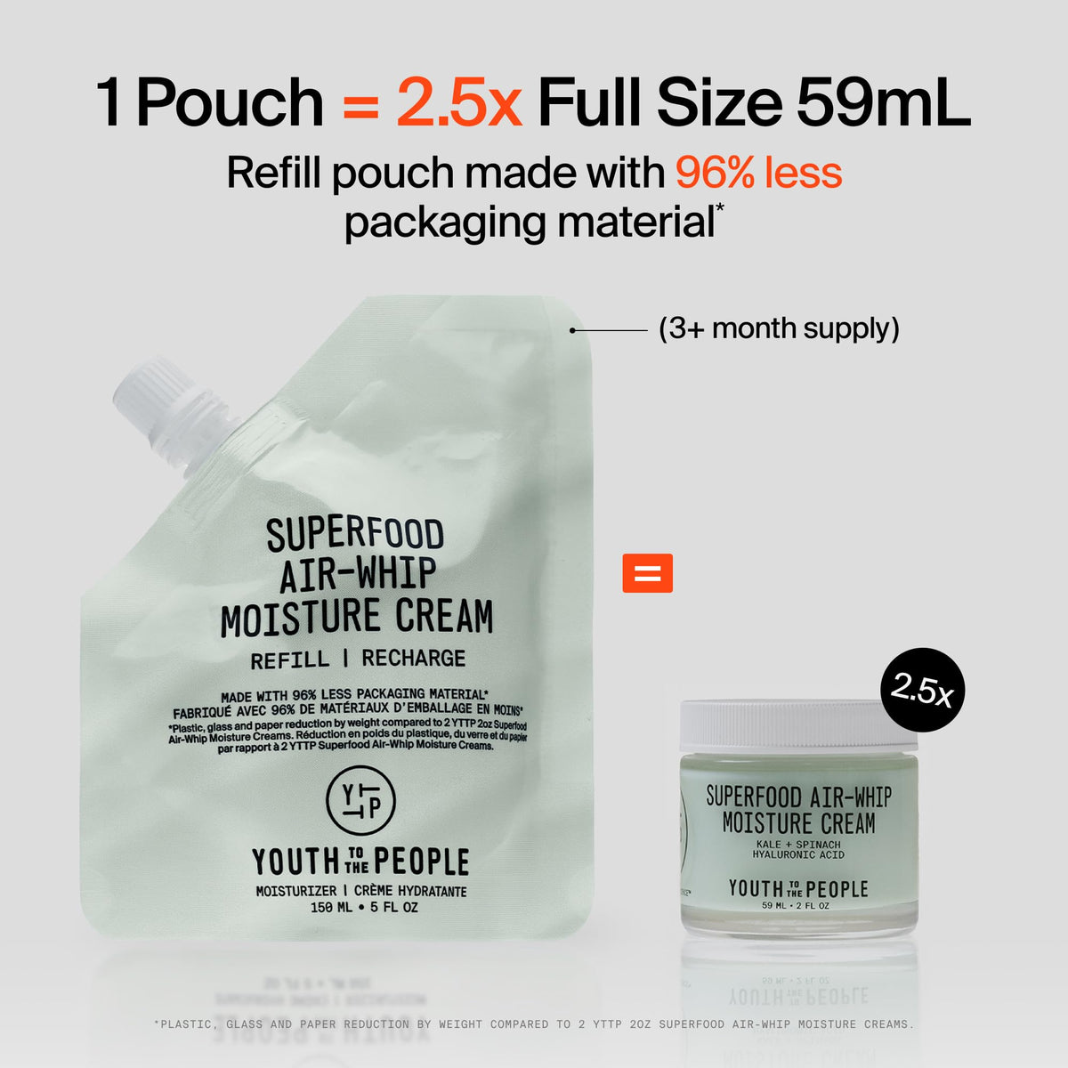Youth To The People dewy skin before and after showing hydrated glow