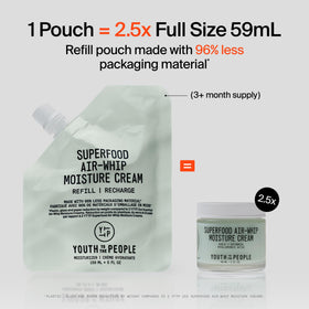 Youth To The People dewy skin before and after showing hydrated glow