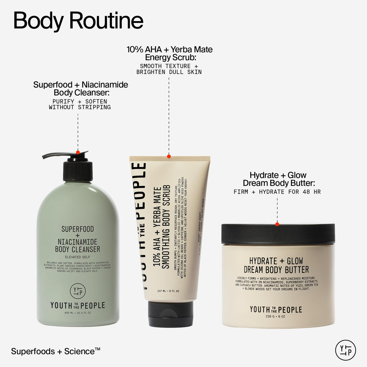 Youth To The People jar on bathroom shelf for daily ritual and spa-like benefit