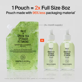Youth To The People close-up of gel texture highlighting gentle, hydrating formula