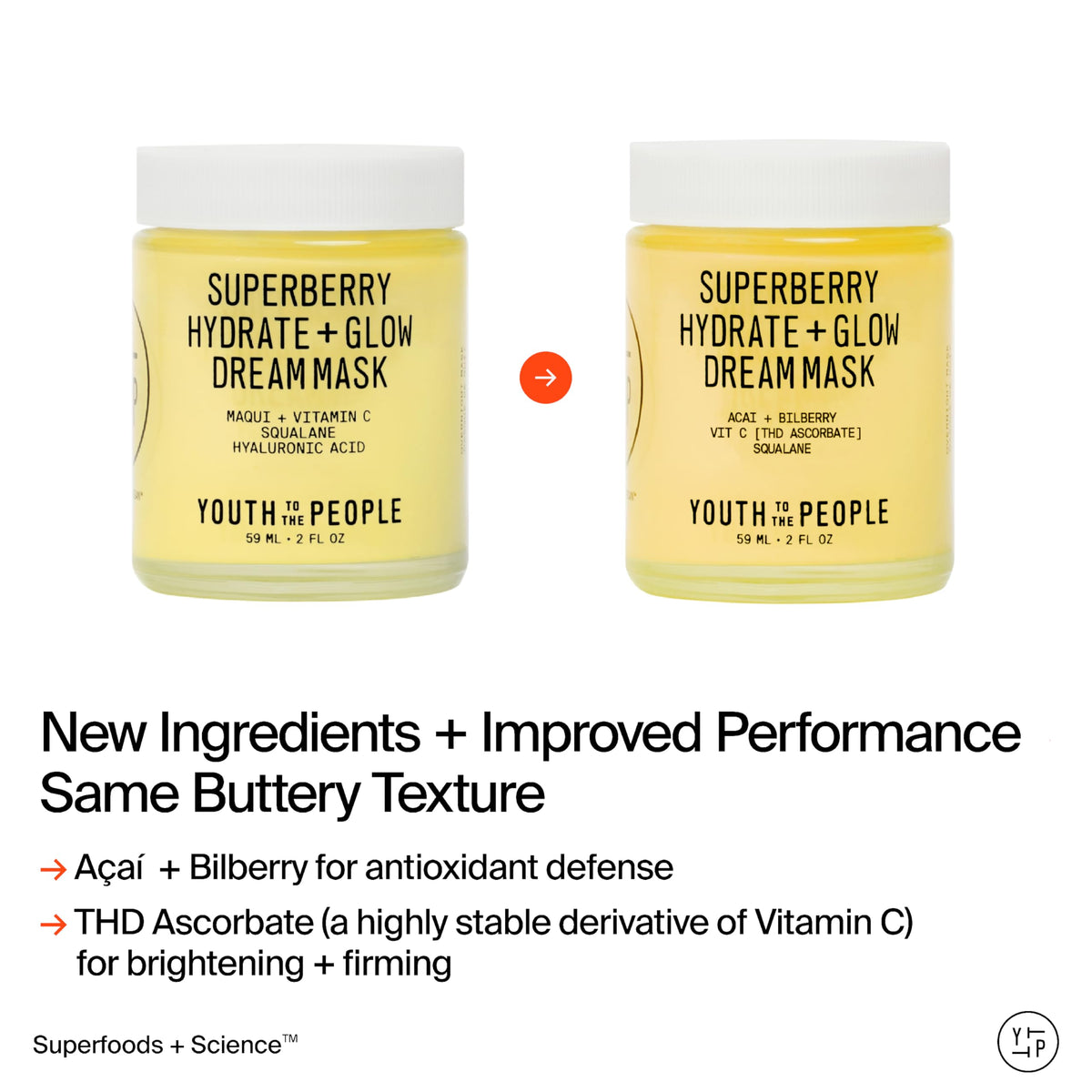Youth To The People 2 fl oz jar next to coin for accurate sizing
