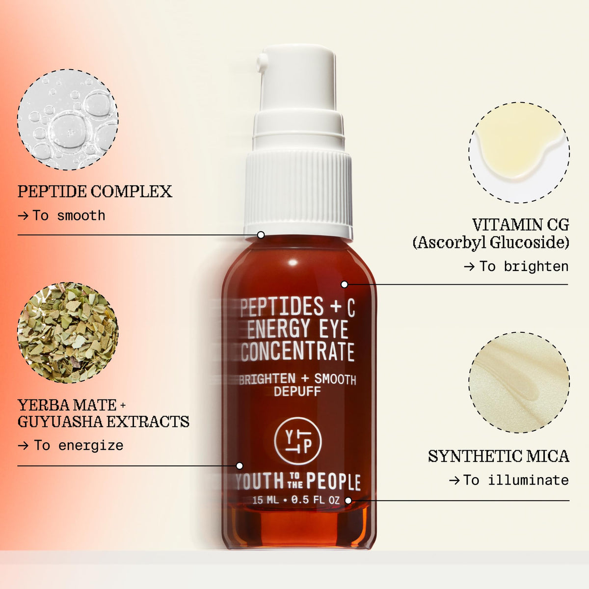 Youth To The People small dispensed pea-sized amount showing product quantity