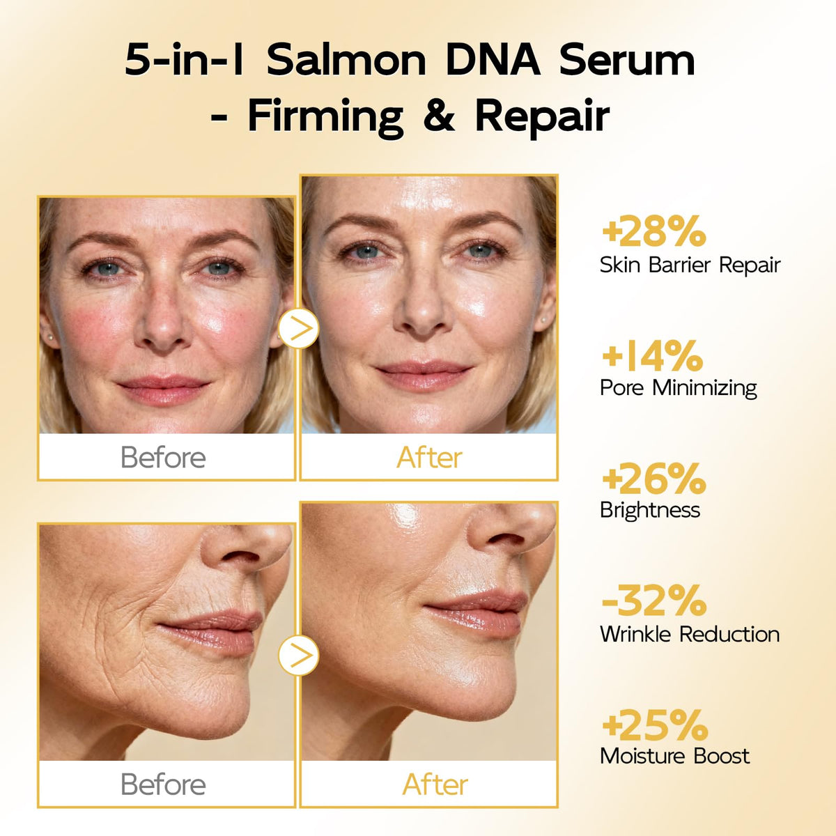 YouthVibe application on face and neck showing layering and absorption benefit