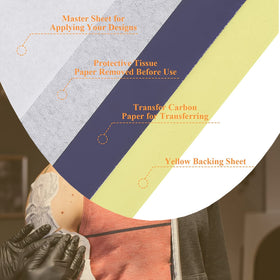 Yuelong transfer paper stack showing multilayer design for sharp stencils
