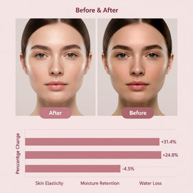 YURI BEAUTY mask on vanity during night routine suggesting relaxation