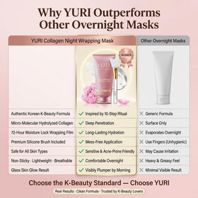 YURI GLOW peeling off demo showing gentle removal and refreshed morning skin