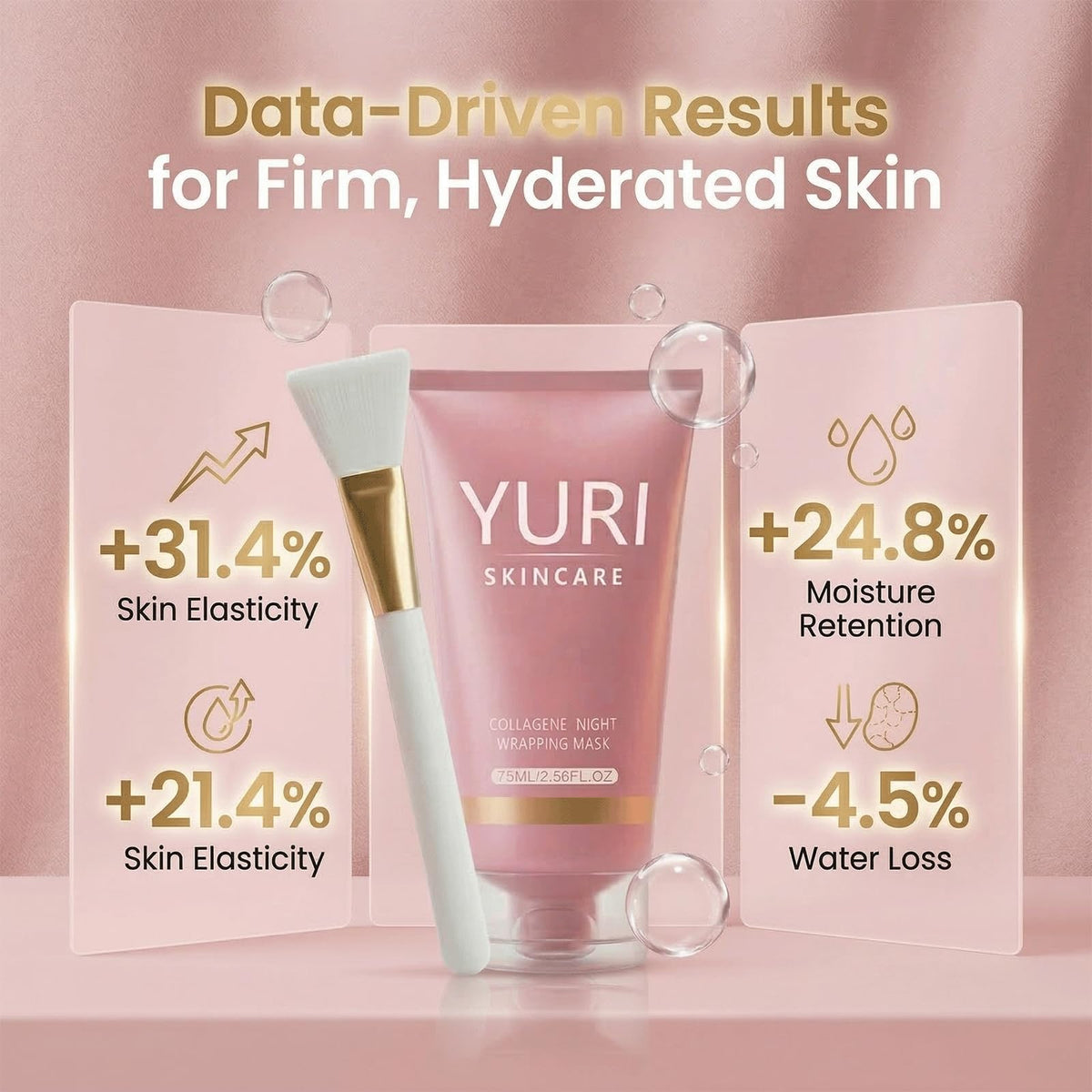 Yuri Skincare close-up of mask gel texture highlighting hydration